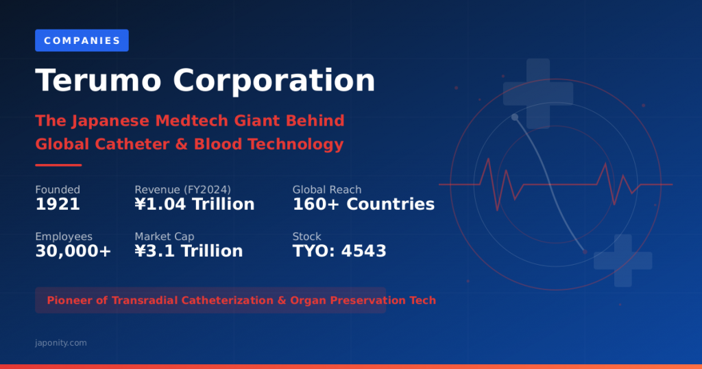 Terumo Corporation medtech company research report eyecatch