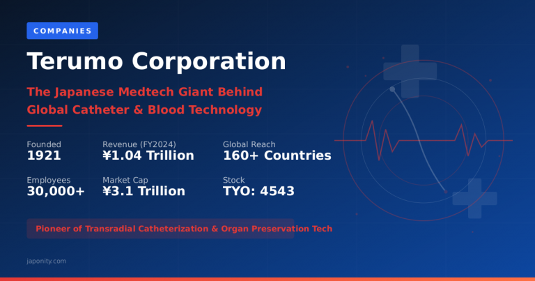Terumo Corporation medtech company research report eyecatch