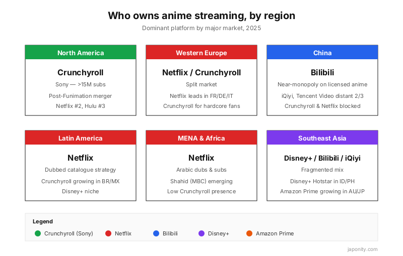 Schematic world regions colored by dominant anime streaming platform