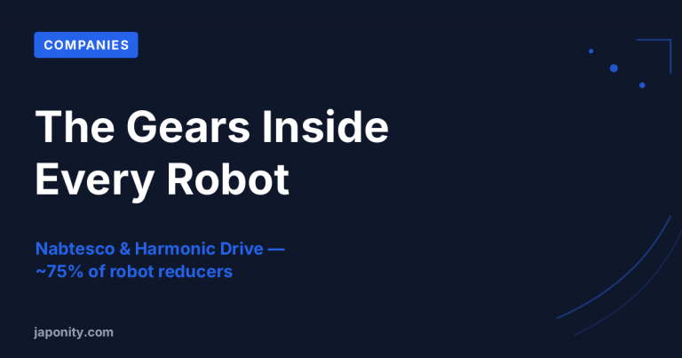 The Gears Inside Every Robot Joint